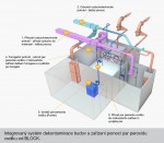 Fotografie 14b-bioveta-fumigace_1_original.jpg